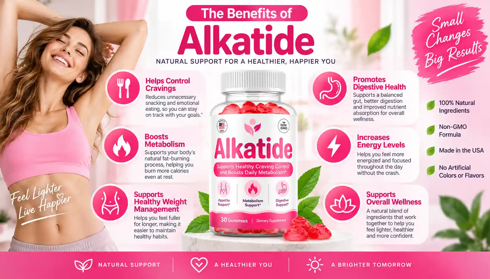 The Alkatide daily process explained